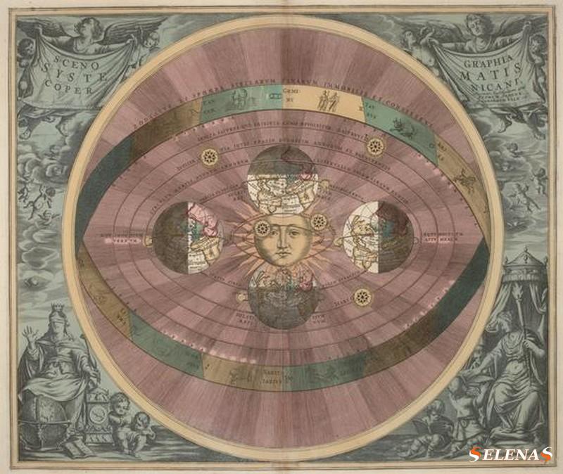 астроном Николай Коперник