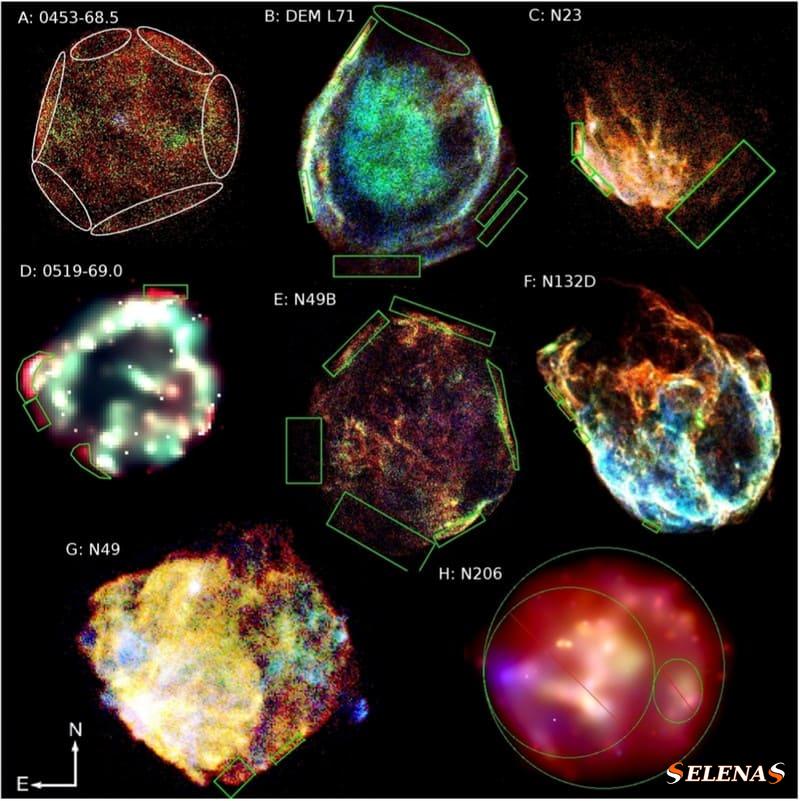 Остатки сверхновых в Большом Магеллановом Облаке