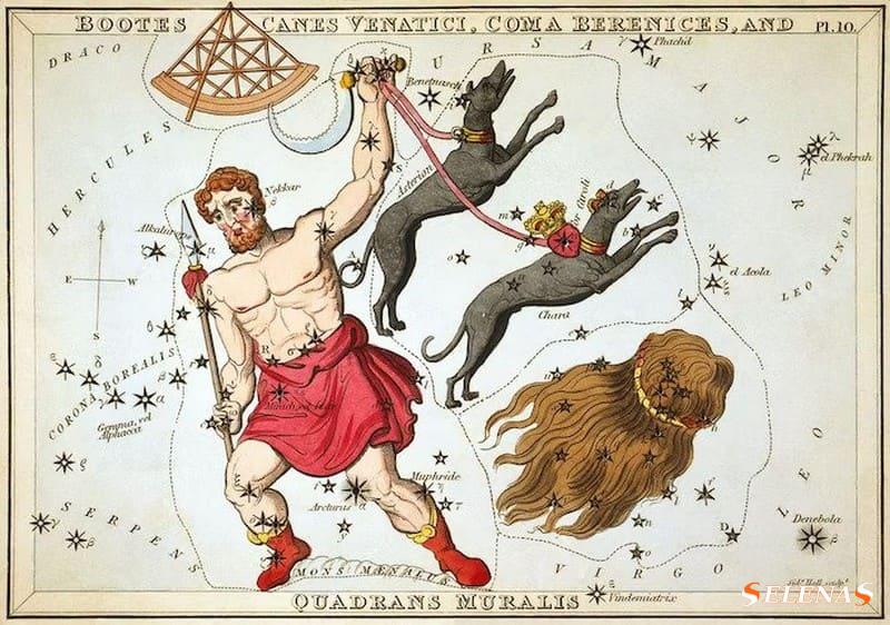 Астрономическая карта с изображением Волопаса-пахаря — созвездие является визуальным маркером на небе метеорного потока Квадрантиды.