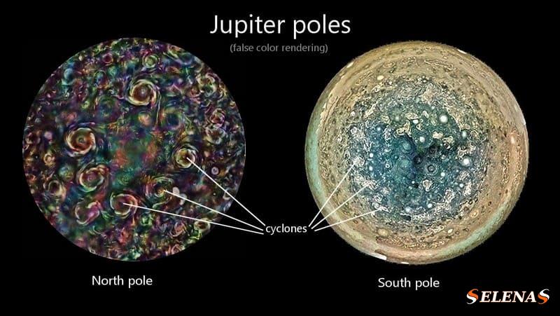 Полюса Юпитера