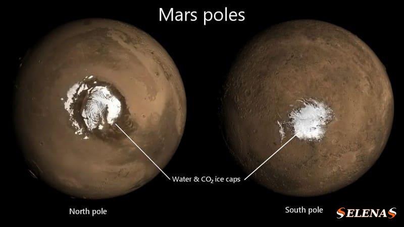 Полюса Марса