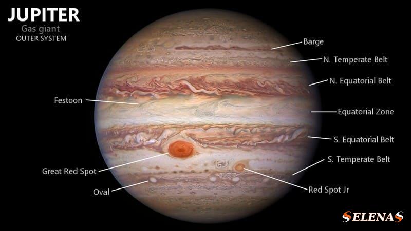 Особенности облака Юпитера