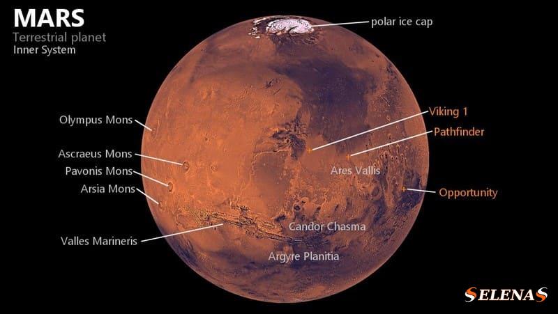 Особенности поверхности Марса