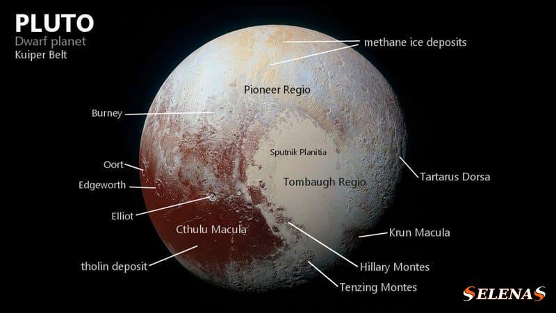 Особенности поверхности Плутона
