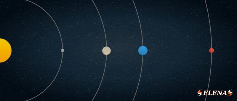 Относительное расстояние между каждой из планет земной группы.
