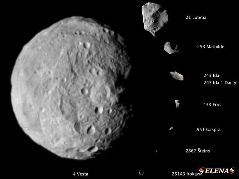 Факты об астероидах - Типы астероидов