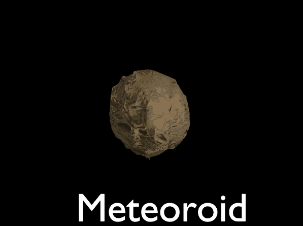 В чем разница: метеороиды, метеориты и метеориты