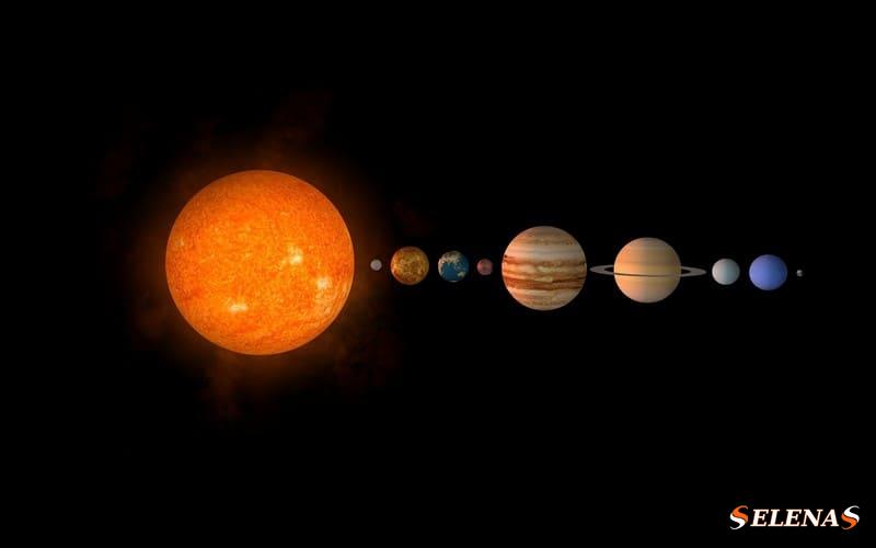 Относительное расстояние внешних планет от Солнца