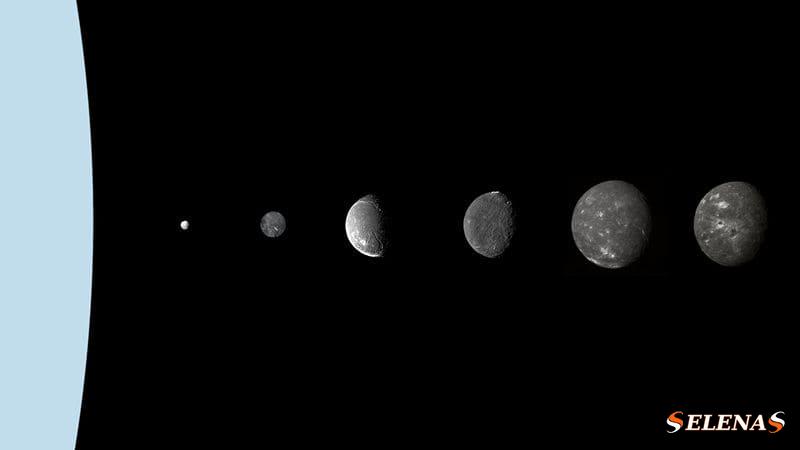 Спутники Урана были названы в честь персонажей, созданных Александром Поупом и Уильямом Шекспиром